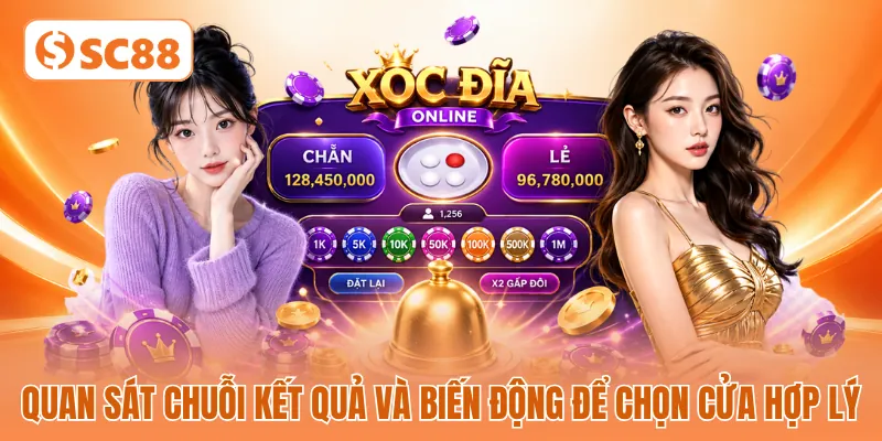 Quan sát chuỗi kết quả và biến động để chọn cửa hợp lý Quan sát chuỗi kết quả và biến động để chọn cửa hợp lý